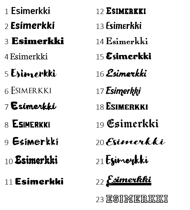 Fonttiesimerkit tekstillisiin tarroihin